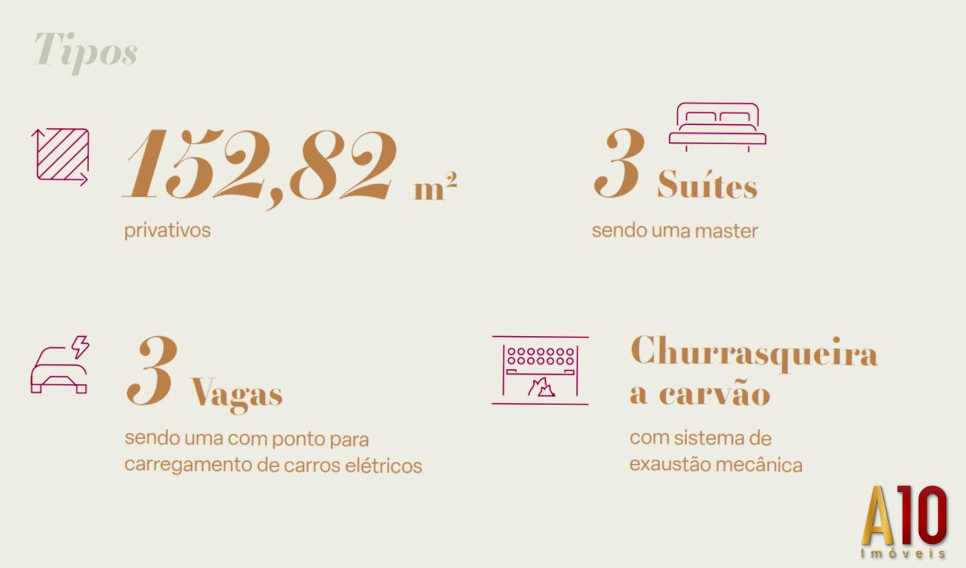Apartamento, 3 quartos, 152 m² - Foto 24