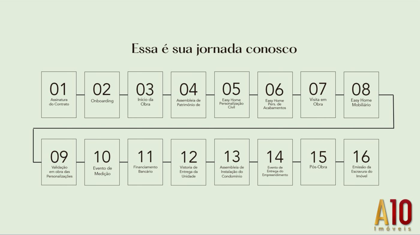 Apartamento, 2 quartos, 86 m² - Foto 32