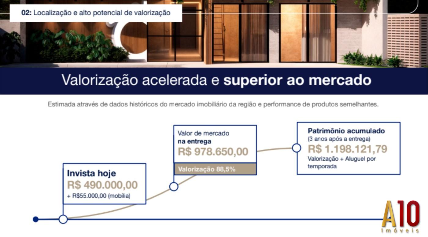 Apartamento, 1 quarto, 15 m² - Foto 23