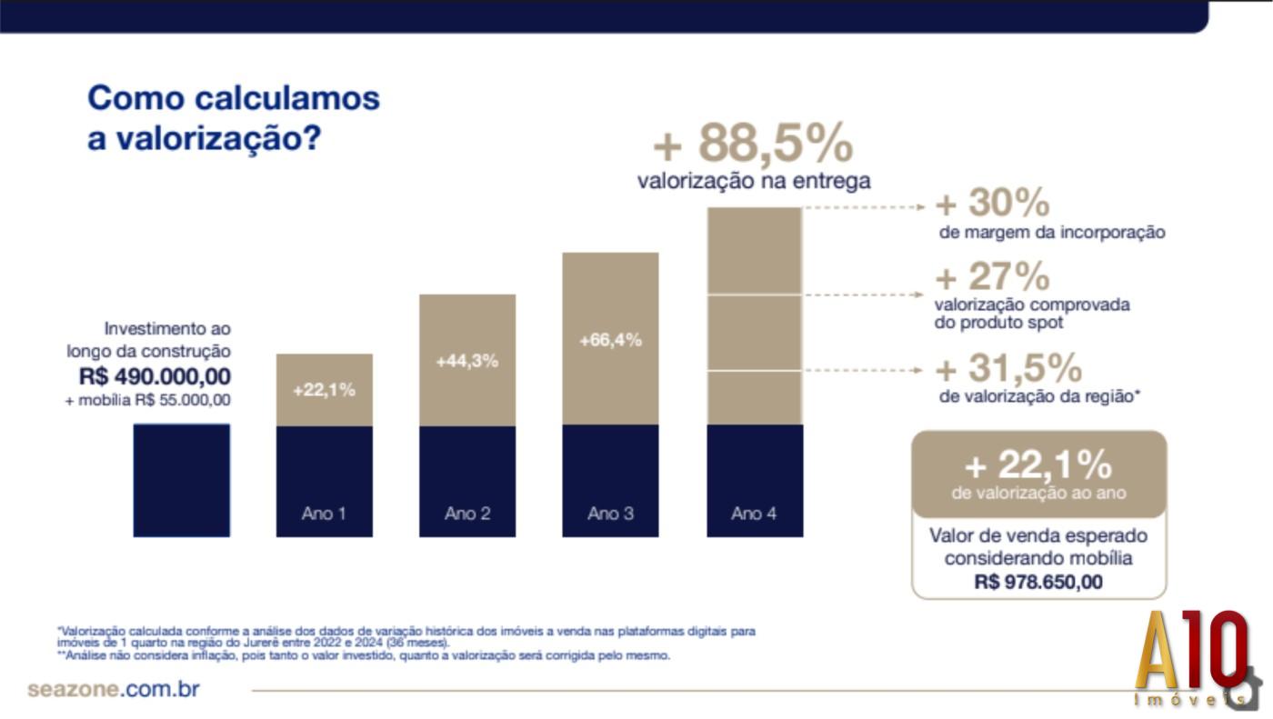Apartamento, 1 quarto, 15 m² - Foto 28
