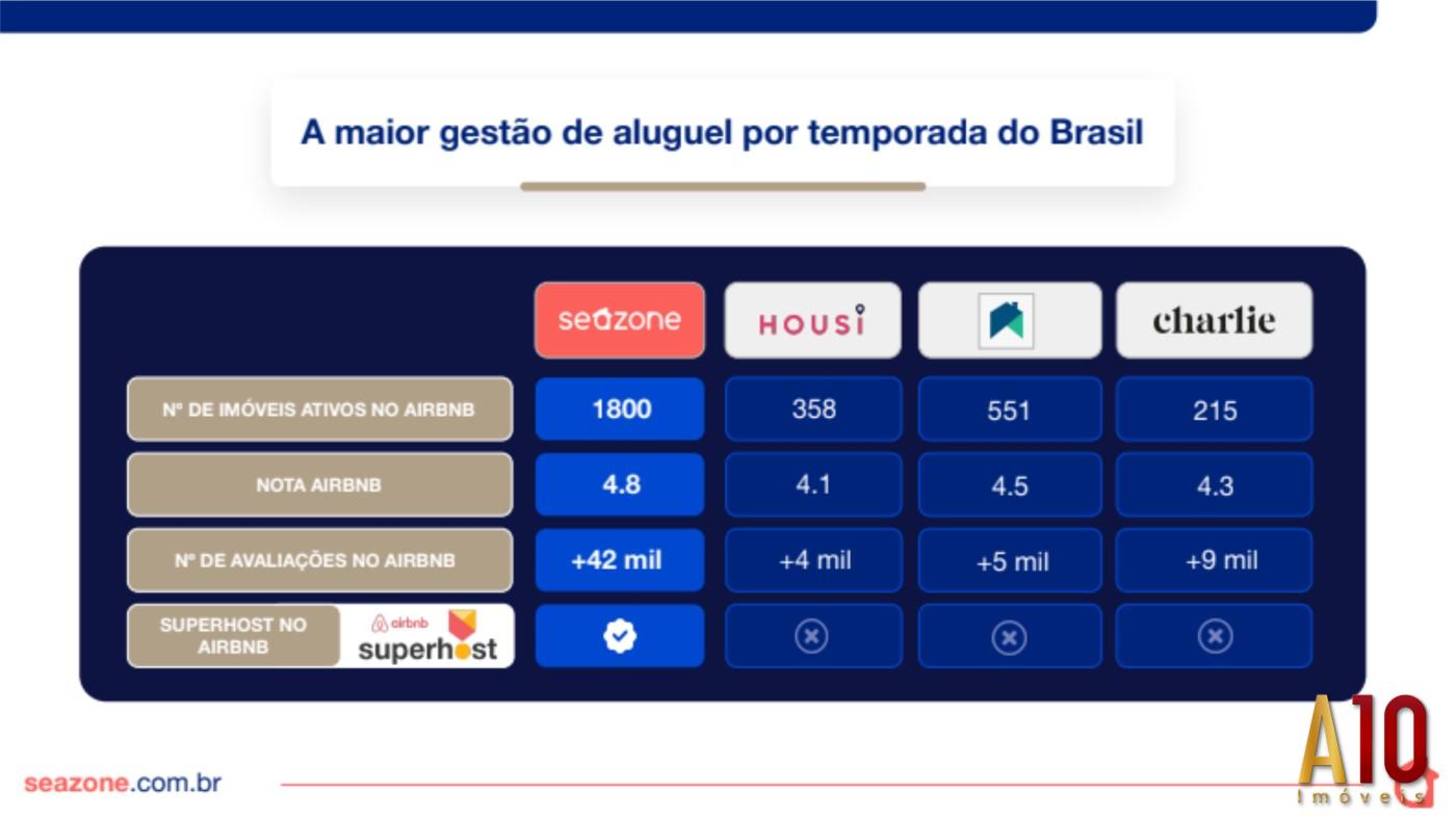 Apartamento, 1 quarto, 15 m² - Foto 27