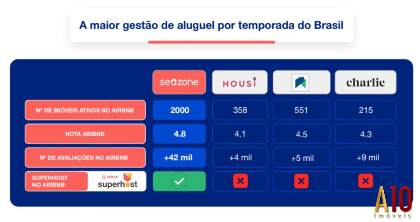 Apartamento, 1 quarto, 18 m² - Foto 43