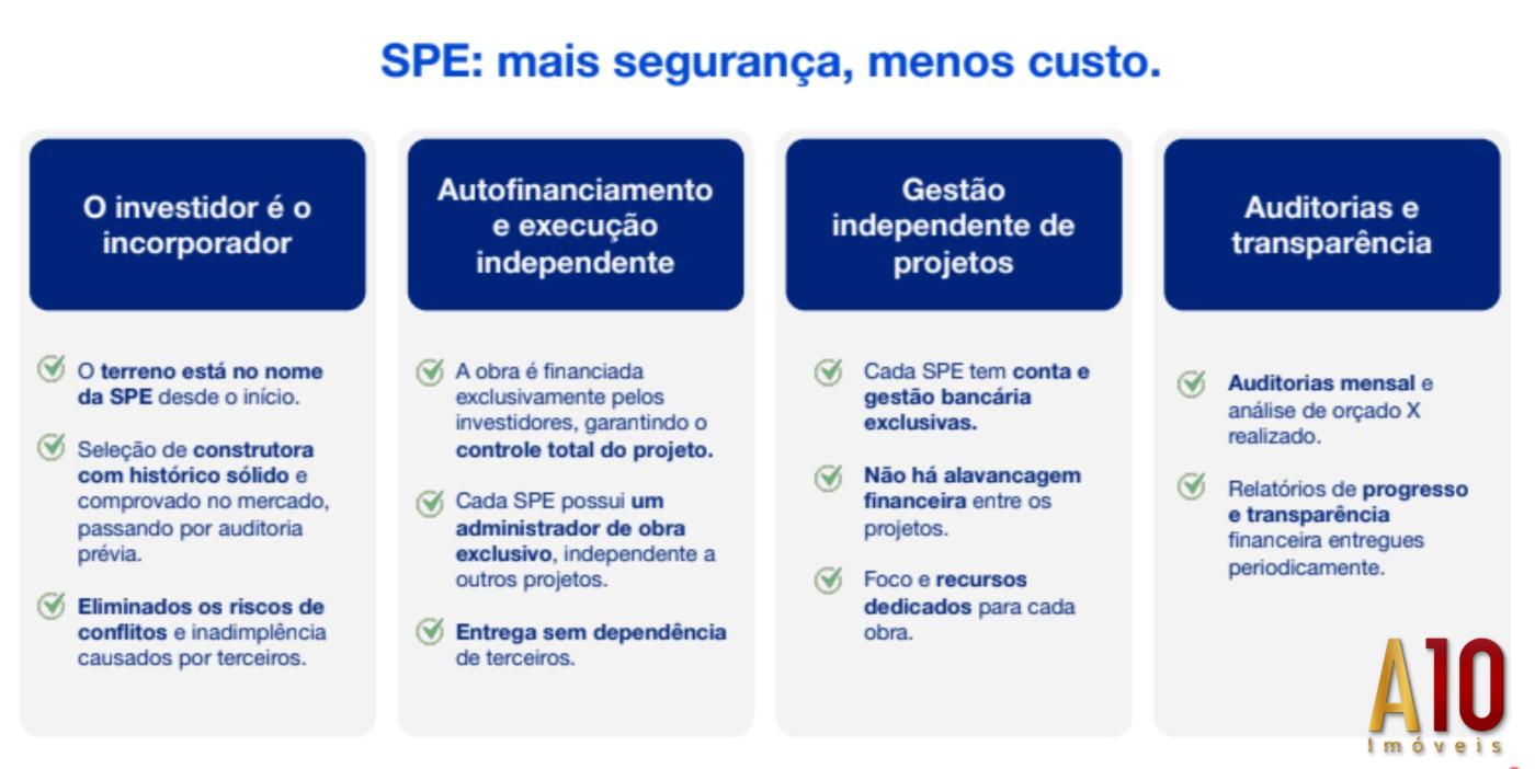 Apartamento, 1 quarto, 18 m² - Foto 42