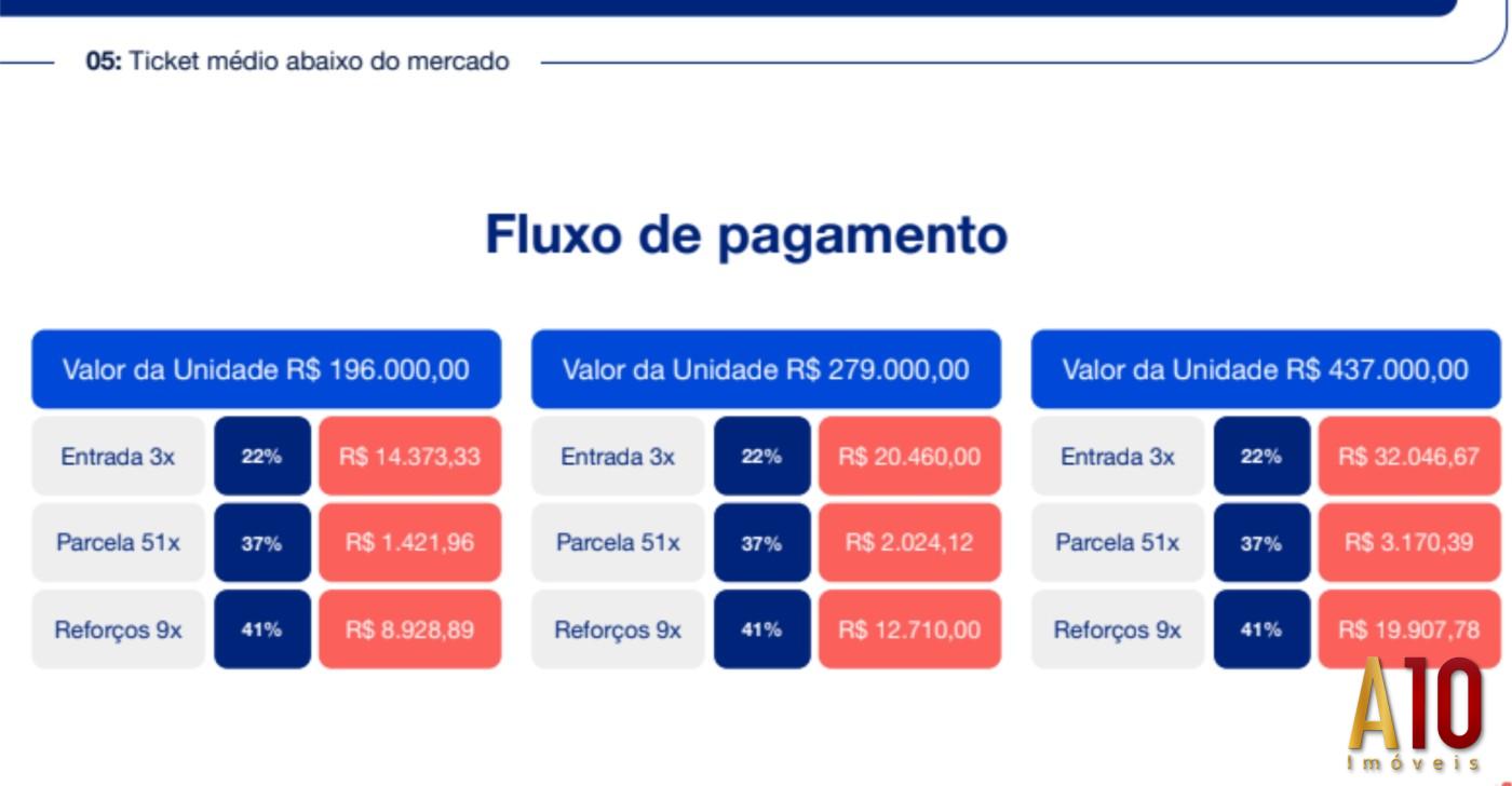 Apartamento, 1 quarto, 18 m² - Foto 43